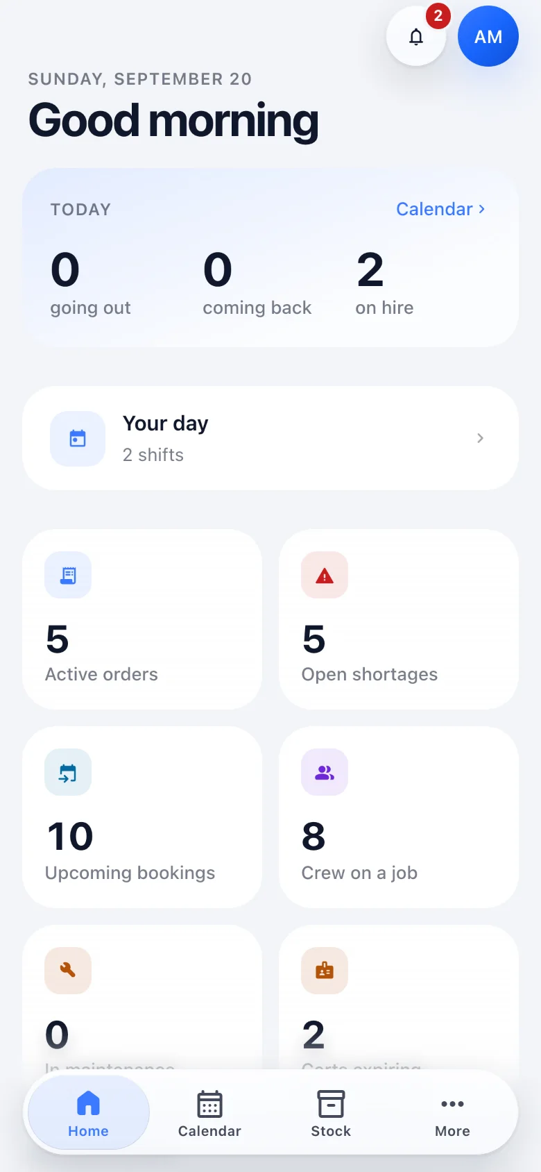 The home screen for a driver: today's numbers, a Your day card with one shift and one run, and the live KPIs.