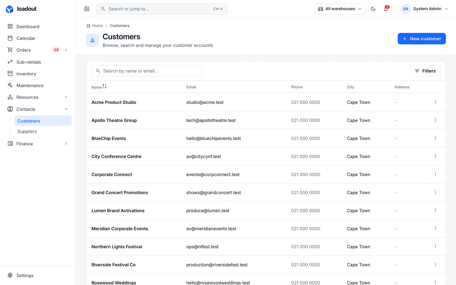 The customers list.