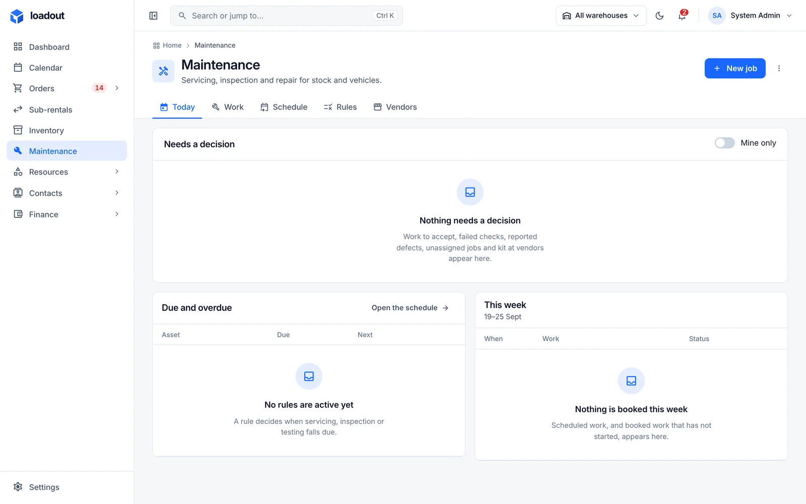 The maintenance workspace: what needs a decision, what is due and overdue, and this week's booked work.