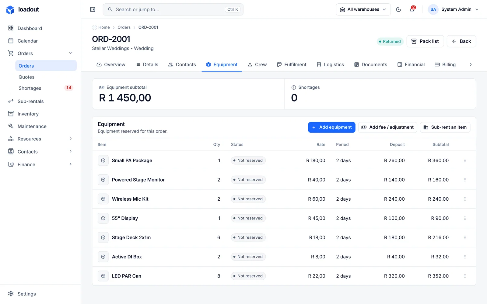 An order's equipment lines with quantities, periods, rates and line totals.